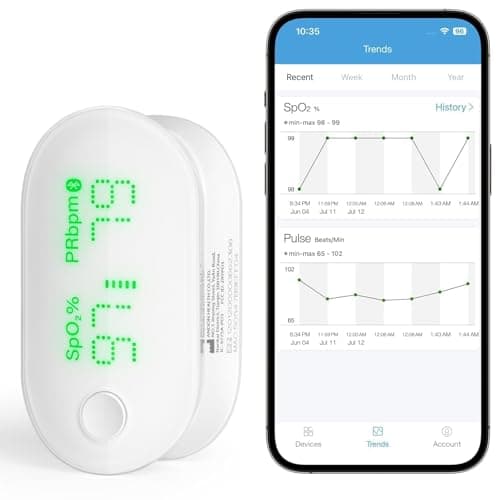 iHealth Rechargeable Fingertip Pulse Oximeter, Bluetooth Blood Oxygen Monitor with App Trend Tracking, SpO2, Pulse Rate…
