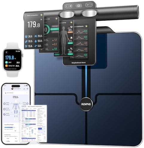 RENPHO Smart Scale for Body Weight, 8-Electrode Body Composition Scale with BMI, Body Fat, Muscle Mass…