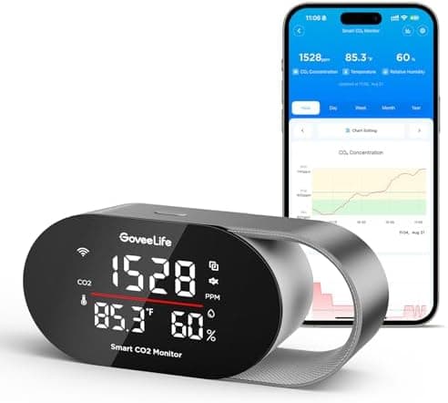 GoveeLife Smart Air Quality Monitor for Home, CO2 Detector for Health, Sleep Quality & Energy Efficiency…
